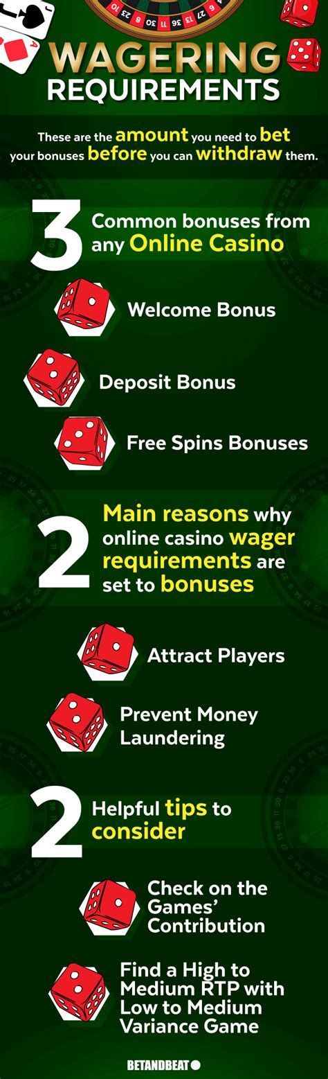 888 bonus wagering requirements|Bonus Policy .